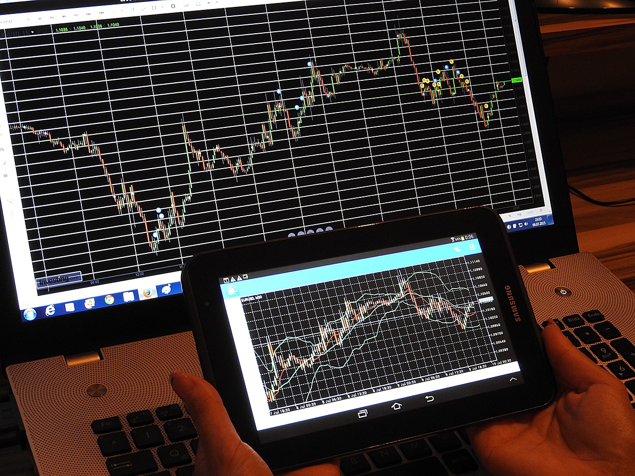Eine kleine Einführung ins Online Trading